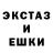 Галлюциногенные грибы Magic Shrooms Erga 777